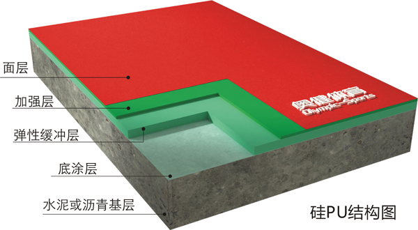 塑膠籃球場施工結構圖